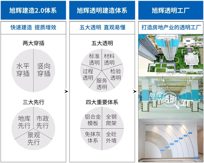 有他在，期待的美好生活還遠(yuǎn)嗎？——技術(shù)推廣的力量與希望